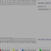 Selective Repeat Sliding Window Protocol By Khurram Tanvir