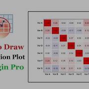 Draw Correlation Plot In Origin Pro Correlation Coefficient Very Easy