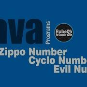 Java 3 Programs Zippo Number Cyclo Number Evil Number By Rakeshsir