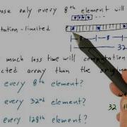 Compaction Intro To Parallel Programming