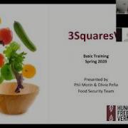 3SquaresVT Basic Training Webinar Recording