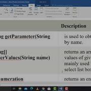 Assignment Of Servlet Request Interface 18RP01964 18RP05562 18RP02082 18RP02754