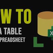 How To Inline Edit A Table In SQL Management Studio