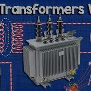 How Does A Transformer Work Working Principle Electrical Engineering