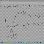 MVI Architecture Android Part 1