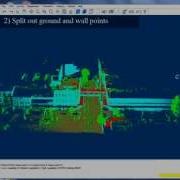Feature Extraction From Mobile LiDAR Point Clouds