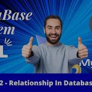 02 Relationships In Database SQL Server Tutorial For Beginners In Urdu Hindi Uni Pro Sign