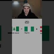 FLAG MATHS Combining Countries Flags To Create Other Countries Country