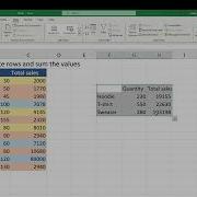 Combine Duplicate Rows And Sum The Values In Excel Simple Tricks