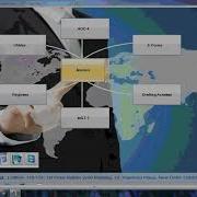 Unique And Easy Master Database Management Approach With MCA S M A R T Pro