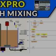 LOGIXPRO BATCH MIXING