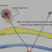 New Generation GNSS Solutions Precise Positioning Navigation Applications