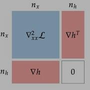 Equality Constrained SQP