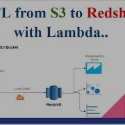 ETL из AWS S3 в Amazon Redshift с помощью AWS Lambda динамически