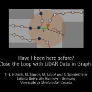 Have I Been Here Before Learning To Close The Loop With LiDAR Data In Graph Based SLAM