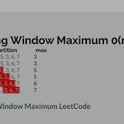Sliding Window Maximum