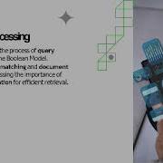 Information Retrieval Using Boolean Model In Python