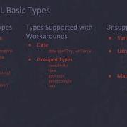 QML Concepts Tutorial
