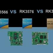 RK3576 Vs RK3566 Vs RK3588 Performance Comparison In WebGL Aquarium Architecture 3D