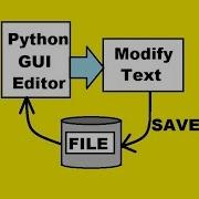 Python File To GUI Textbox Modify Save To Disk
