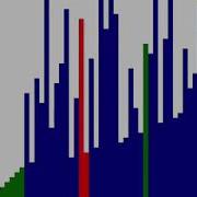 Bubble Sorting Creating On CodeGym JavaRush Game Engine Animation Step By Step Java