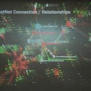Dan Hubbard Security Attacks Discovery Through Visualization Beauty In Badness