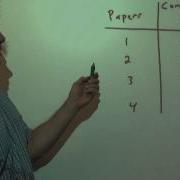 Functional Notation