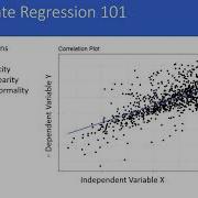 Multivariate Regression 101