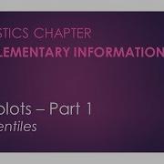 Percentile Introduction To Boxplots Statistics Chapter