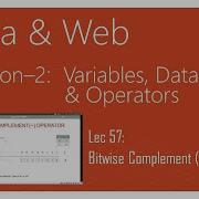 Bitwise Operators In Java Part 5 Bitwise Complement Operator