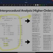 COSE419 Lecture 14 Pointer Analysis 2