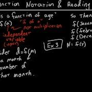 3 1 2 Function Notations And Reading Functions