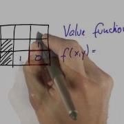 Computing Value Artificial Intelligence For Robotics