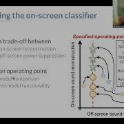 AudioScopeV2 Calibrated And Open Domain On Screen Sound Separation ECCV 2022