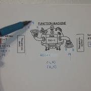 Function Machine Evaluate A Function