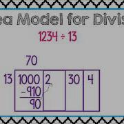 Area Model For Division