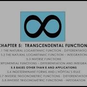 Calculus 5 5 1 Exponential Functions With Bases Other Than E