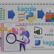 Big Data Visualization And Visualization Tools Course Big Data And Machine Learning