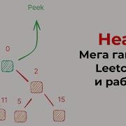 Heap Priority Queue LeetCode The Ultimate IT Interview Guide Heap Sort Go Py C