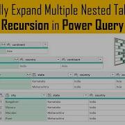 Dynamically Expand Multiple Nested Tables Using Recursion Extract Data From XML Using Power Query