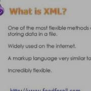 What Is RSS