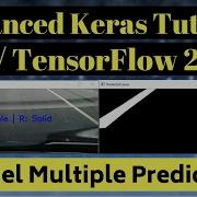 Advanced Keras Tutorial With TF 2 0