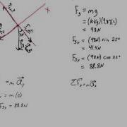 Challenge Forces Problem With An Incline Static Friction And Kinetic Friction