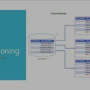 Entire Partitioning DataStage