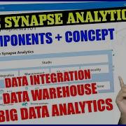 Azure Synapse Tutorial Dedicated SQL Pool Workspace Pipeline Spark Pool Sarnendu De