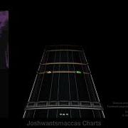 Spiritbox Jaded Drum Chart Phase Shift Custom
