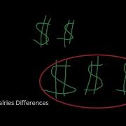 StrataScratch Salaries Differences EP1
