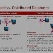 Centralised Vs Distributed Databases