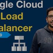 How To Setup Google Cloud External Load Balancer HTTP HTTPS Tutorial Part 9