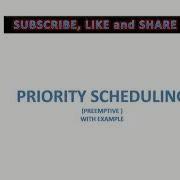 PRIORITY SCHEDULING ALGORITHM OPERATING SYSTEM